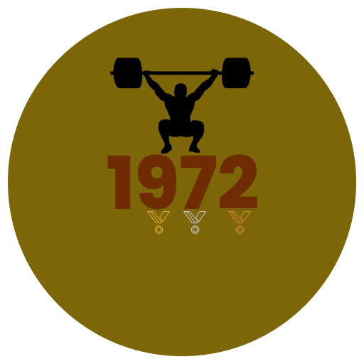 Výsledky roku 1981