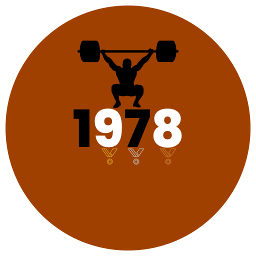 Výsledky roku 1980